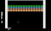 Super Breakout - Atari 5200