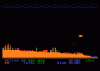 Attack at EP-CYG-4 - Atari XE